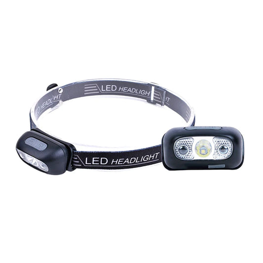 Performance Series - Motion Sensing Headlamp - THEREELDEAL