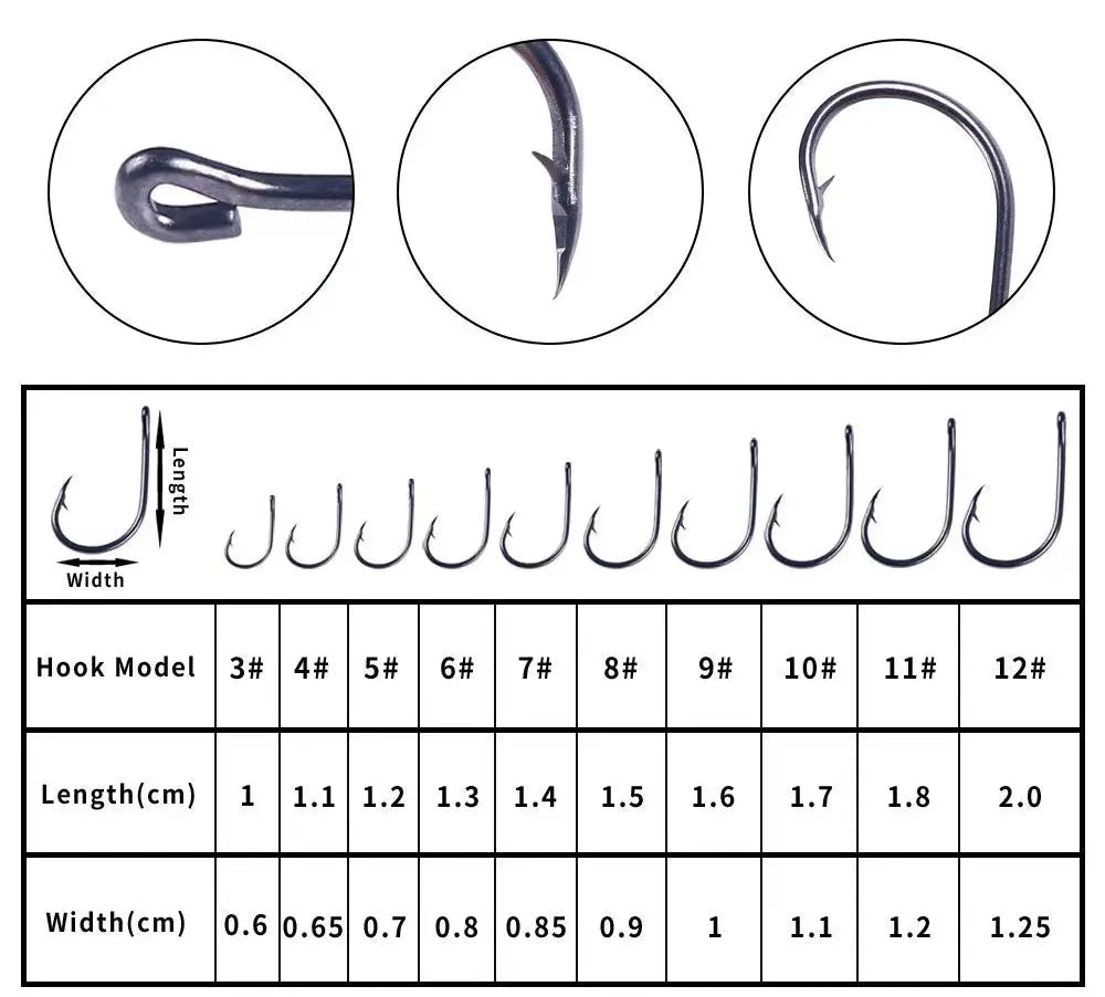 Performance Series - 100 PCs Barbed Fishing Hooks - THEREELDEAL