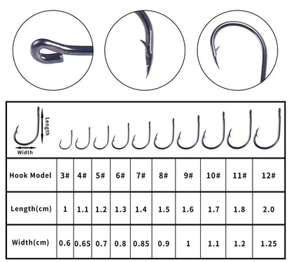 Performance Series - 100 PCs Barbed Fishing Hooks - THEREELDEAL